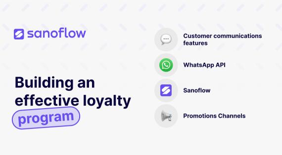 WhatsApp Loyalty Program